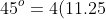45^o=4(11.25)^o.